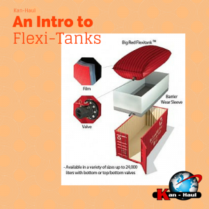 FlexiTank for liquid transport